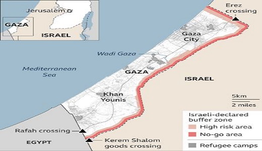 Gaza-Israel Conflict